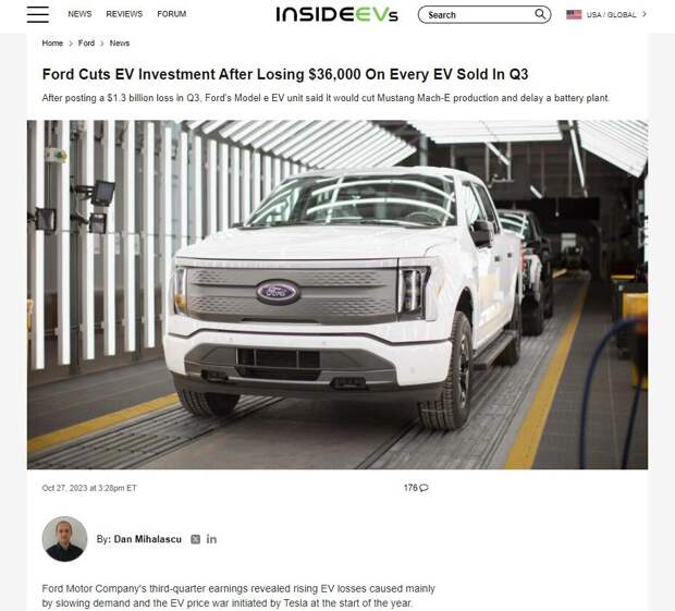Ford теряет $36 000 на каждом проданном электромобиле. Компания сокращает инвестиции в электромобили.