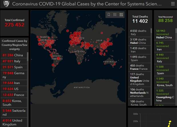 Карта коронавируса карта мира