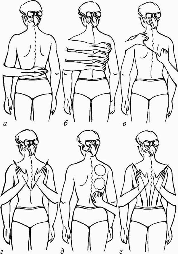 Уроки массажа самостоятельно. Массаж спины схема. Массажные движения для спины. Схемы выполнение массажа спины. Как делать массаж спины.