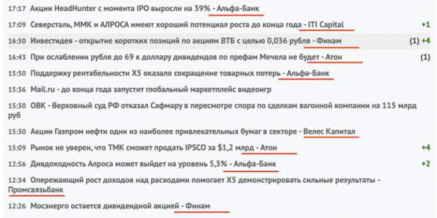 Аналитики наступают... Аналитики наступают...