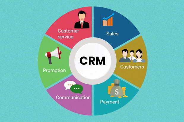 Как выбрать подходящую CRM-систему для вашего бизнеса