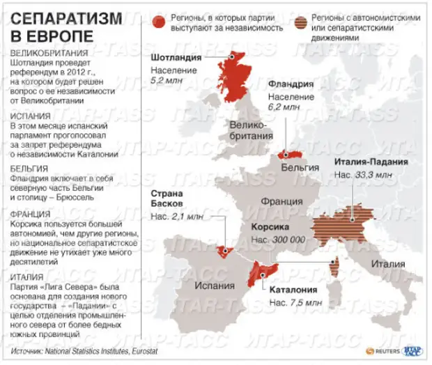 Карта сепаратизма в европе