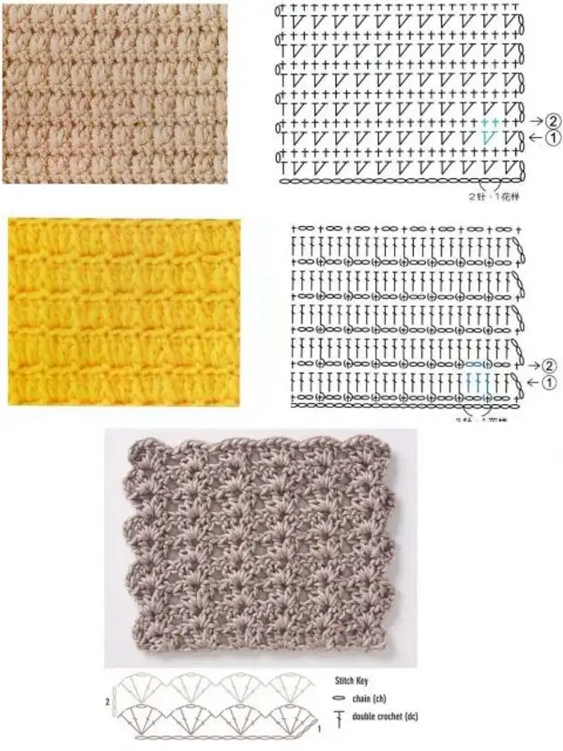 Подборка схем и описаний для вязания крючком плотных узоров