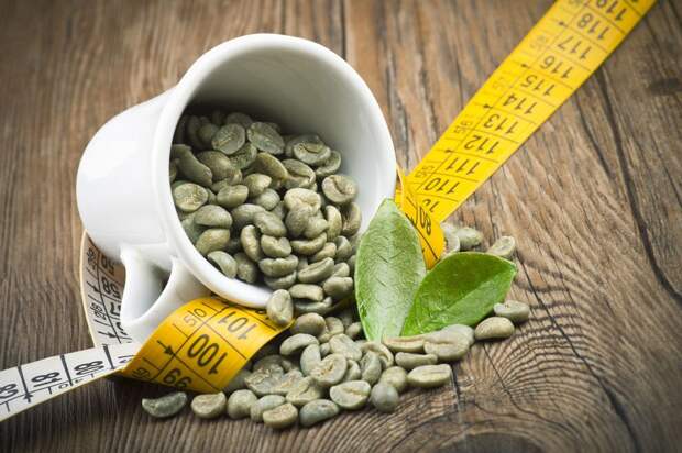 Зелёный кофе и его полезные свойства