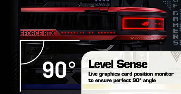 Видеокарты стали настолько тяжёлыми, что Asus решила наделить их функцией отслеживания угла провисания