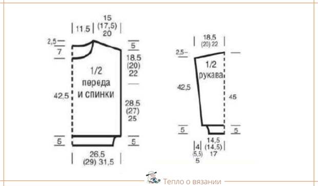 Готовимся к лету — вяжем модели в цветах неба и моря