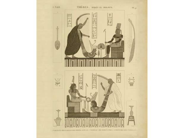 Росписи комнаты с арфами в гробнице фараона в Фивах. "Описание Египта", том 2.