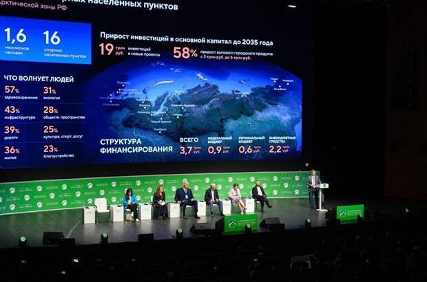 В программу форума «Экология» войдут 26 сессий по семи направлениям