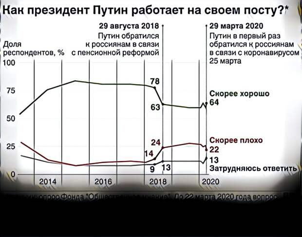 Подписывайтесь на мой канал и ставьте пальчик вверх