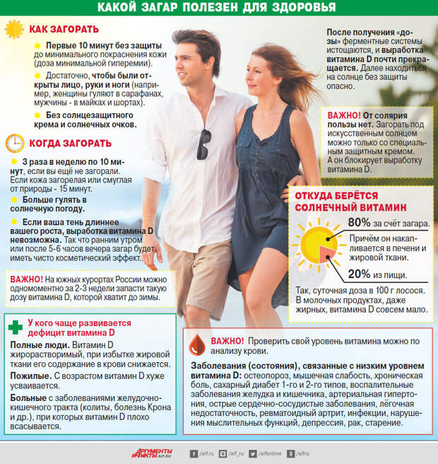 Нажмите для увеличения