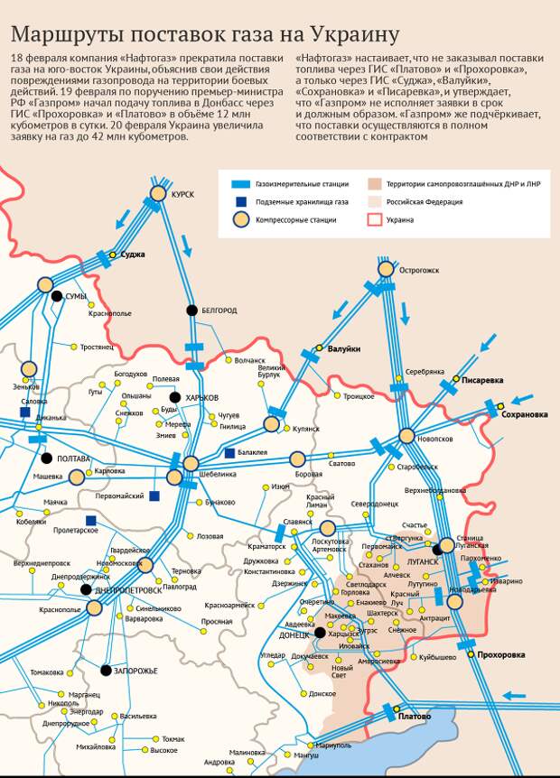 Газовая труба через украину карта