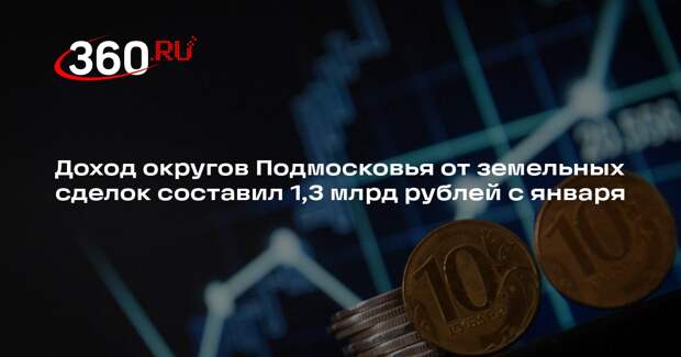 Доход округов Подмосковья от земельных сделок составил 1,3 млрд рублей с января