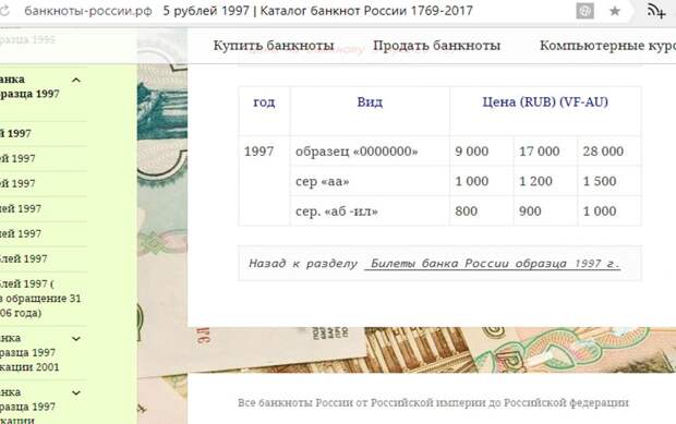 купюра 5 рублей3 grosh-blog.ru