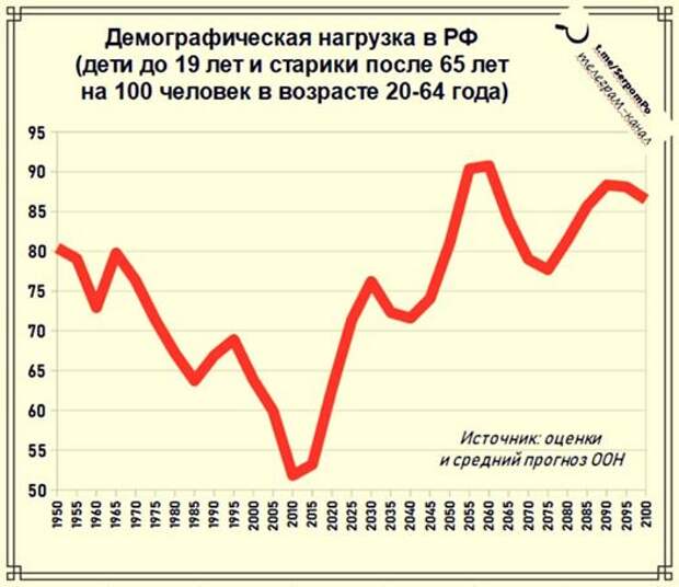 Автоматический альтернативный текст отсутствует.