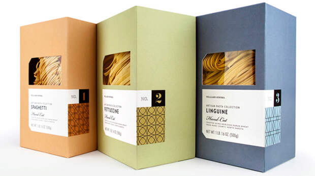 lovelypackage.com