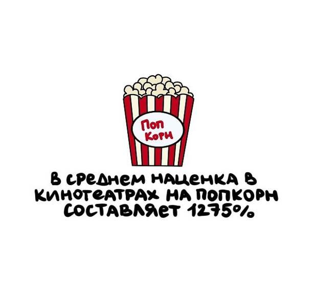 Интересные и коротенькие факты на все случаи жизни