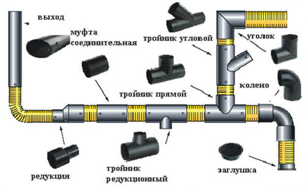 Похожее изображение