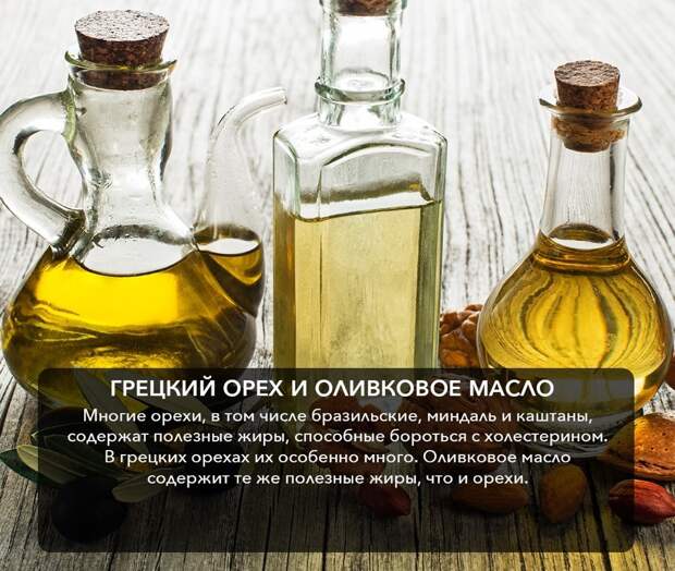 Продукты, снижающие уровень холестерина5