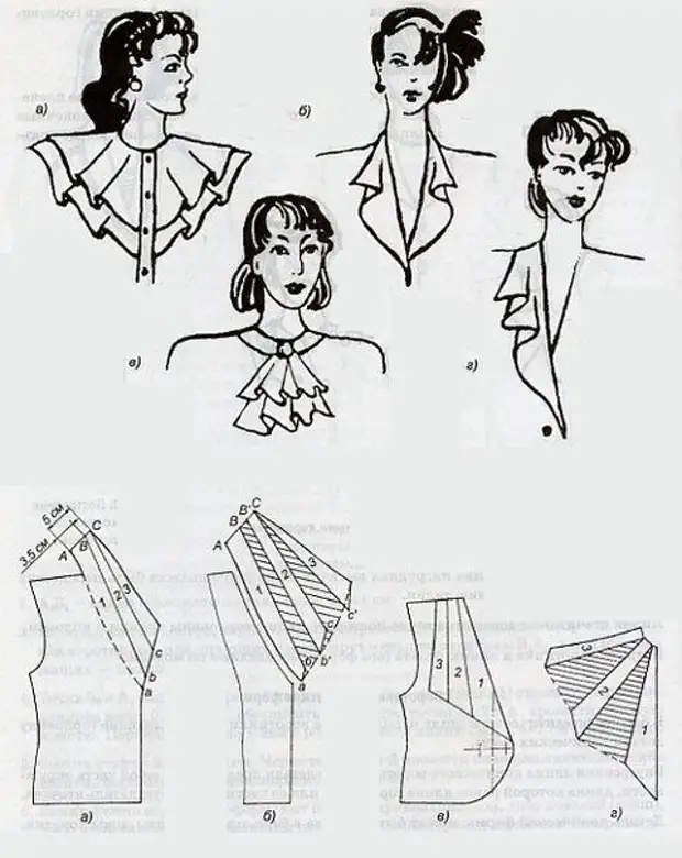 Модели воротников для платья с выкройками