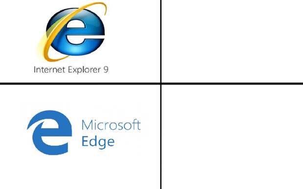 Интернет эксплорер edge. Internet Explorer. Мемы про интернет эксплорер. Internet Explorer Microsoft Edge. Internet Explorer мемы.