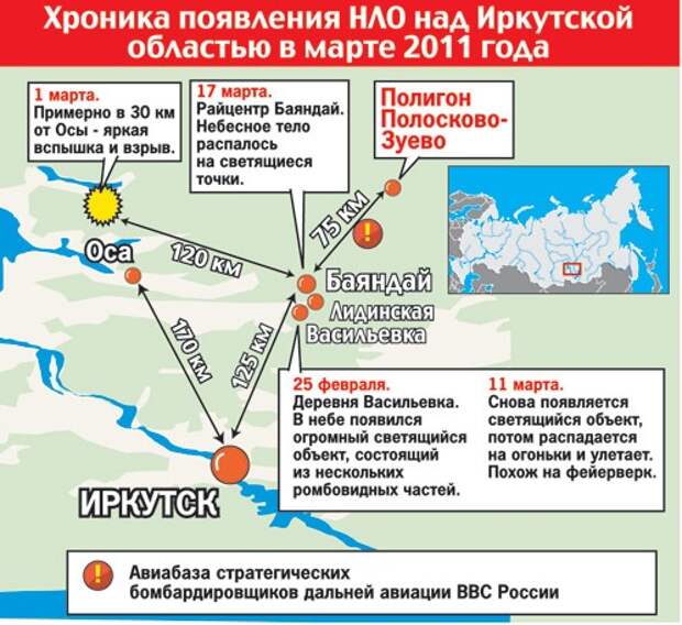 Аномальные зоны россии карта