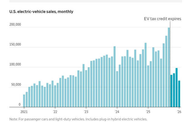 Электропузырь