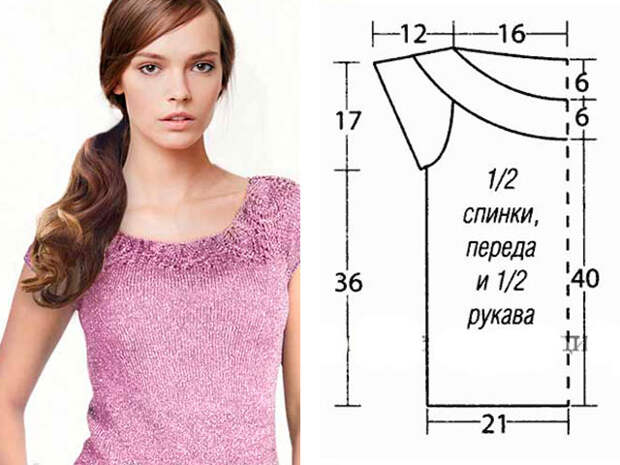 Вязание спицами кофты для девушек