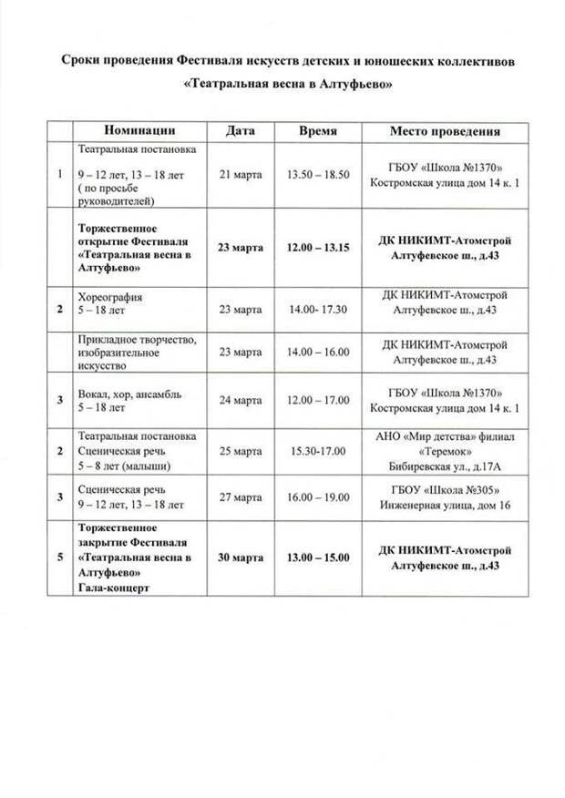 Афиша / Фото: «ЭПИ-Алтуфьево» 