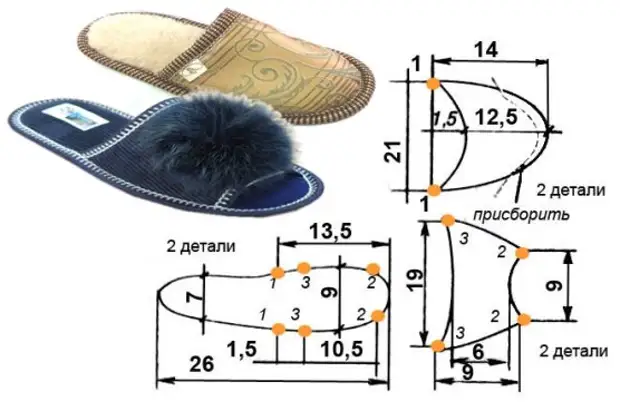 Вторая жизнь старой одежды