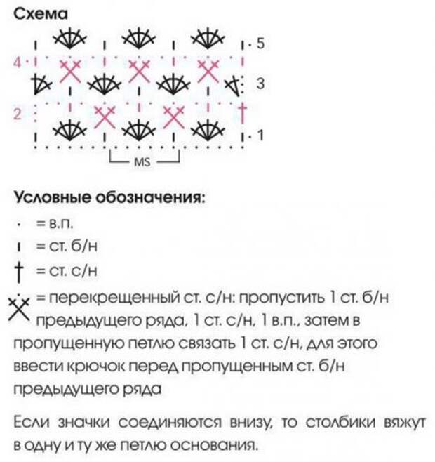 Объемный жакет крючком