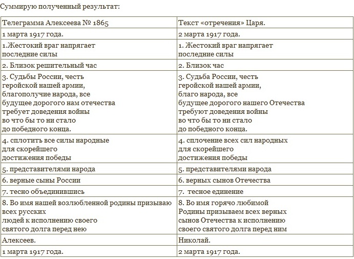 Записки колымчанина 296
