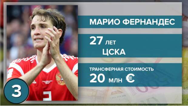 Фернандес