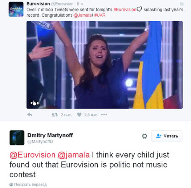 "Украйна была худшей!" - мнение Европы