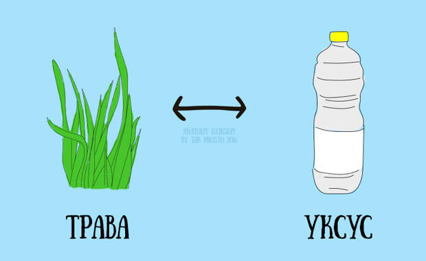 выводить пятно уксусом