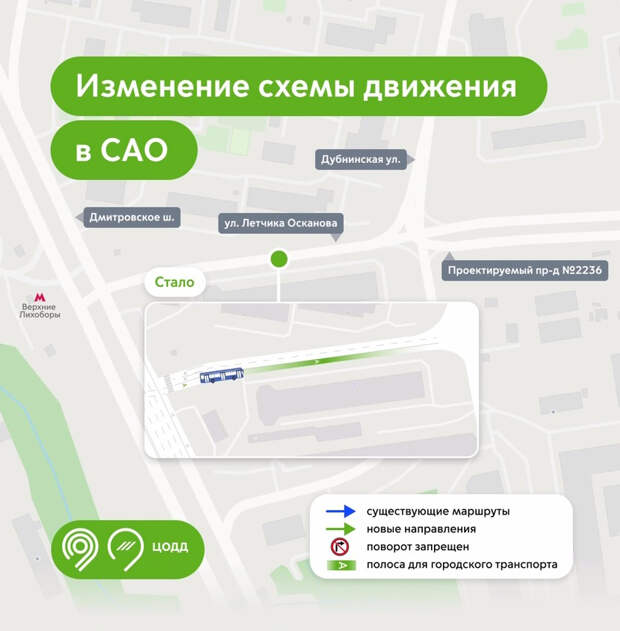 Схема ЦОДД
