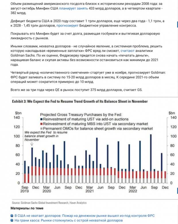 ФРС И НОВОЕ ПРОГРАММА QE-ШАНСЫ ВОЗРАСТАЮТ.