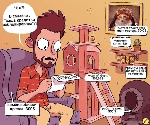 Смешные комиксы