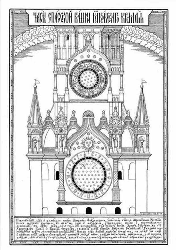 Кремлевские часы рисунок