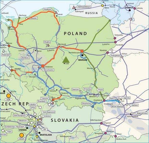 Зачем Украине пустая труба? Зачем Украине пустая труба?