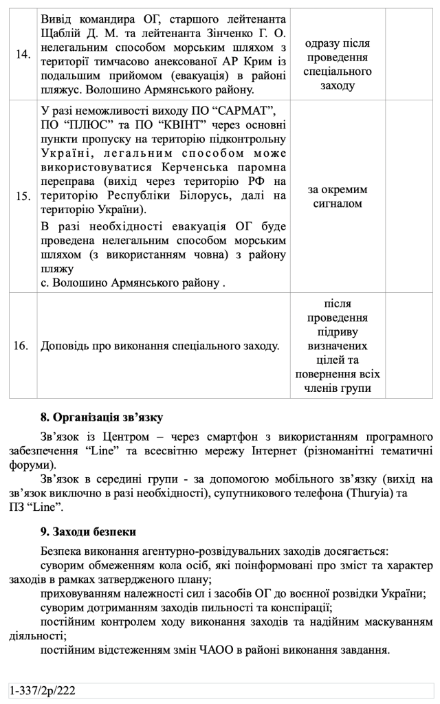 Как украинские террористы пытались подорвать аэродром в Джанкое