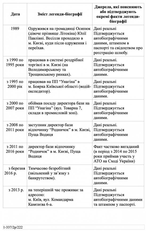 Как украинские террористы пытались подорвать аэродром в Джанкое