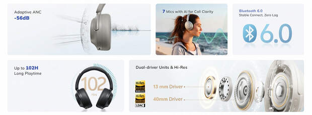 QCY представила H3S: наушники с двухдрайверной системой за 45 долларов