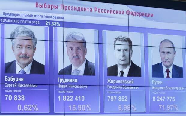 Какие следующие выборы в россии 2024 году
