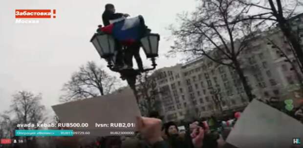 Оппозиция или проект Кремля - Навальный суть митингов