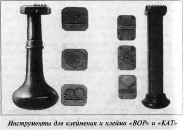 Клеймение преступников в Российской империи Клеймение, наказание, преступник