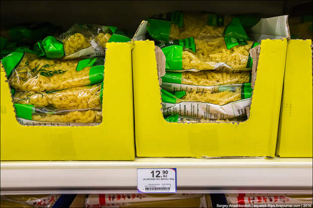 Удивительные цены на продукты в супермаркете Праги