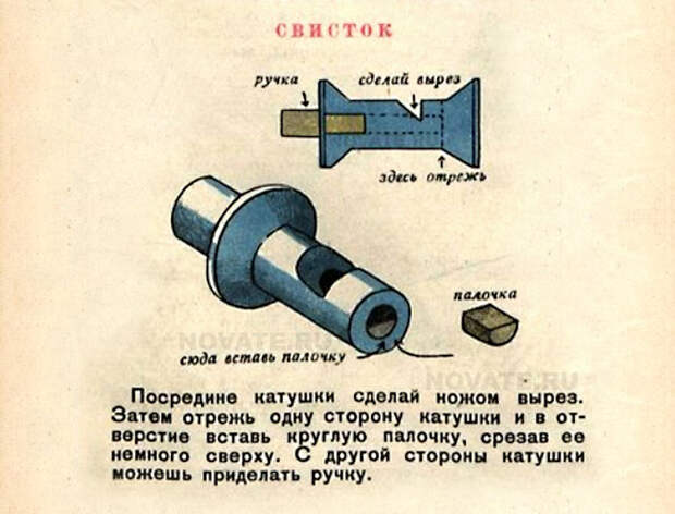 Во что играли наши предки в середине XX века