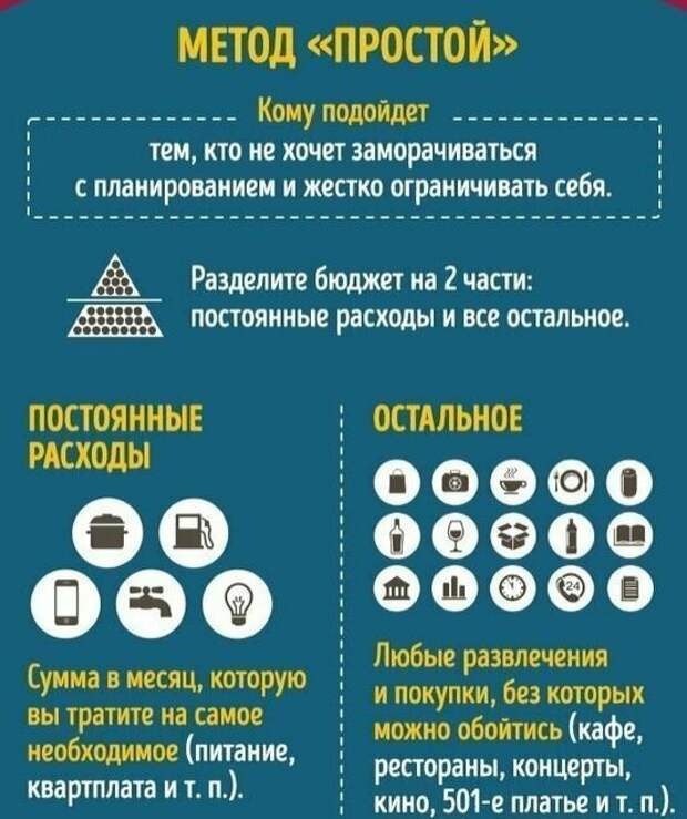 Наглядные шпаргалки для любителей чистоты и порядка Наглядные шпаргалки для любителей чистоты и порядка