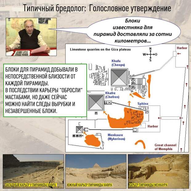 Типичный бредолог, голословные утверждения [Древний Египет] древний египет, история, пирамидосрач, пирамиды, факты