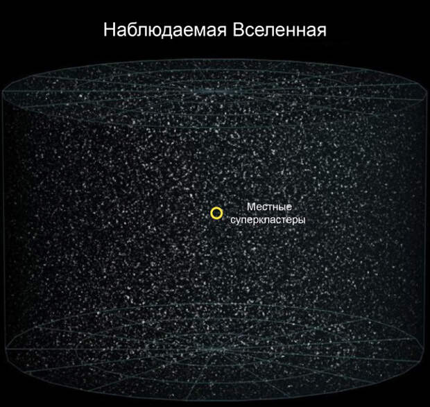 космос вселенная и наша земля интересные факты (32)